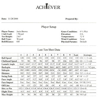 Achiever模擬高爾夫列印資料