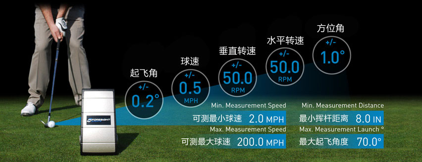 進(jìn)口模擬高爾夫準(zhǔn)確性