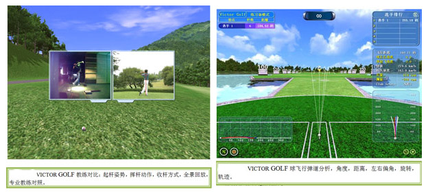 Paron(VICTOR) GOLF模擬高爾夫系統(tǒng)